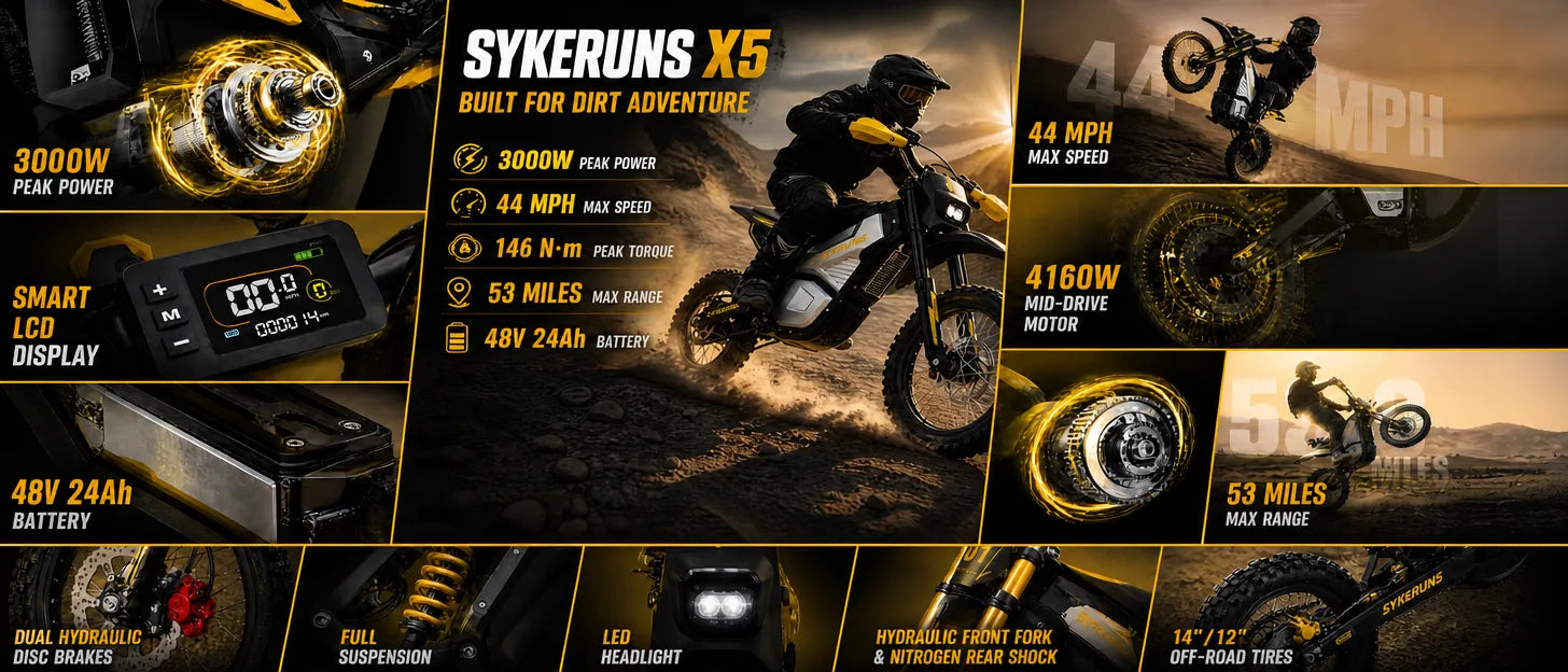 Sykerunsport